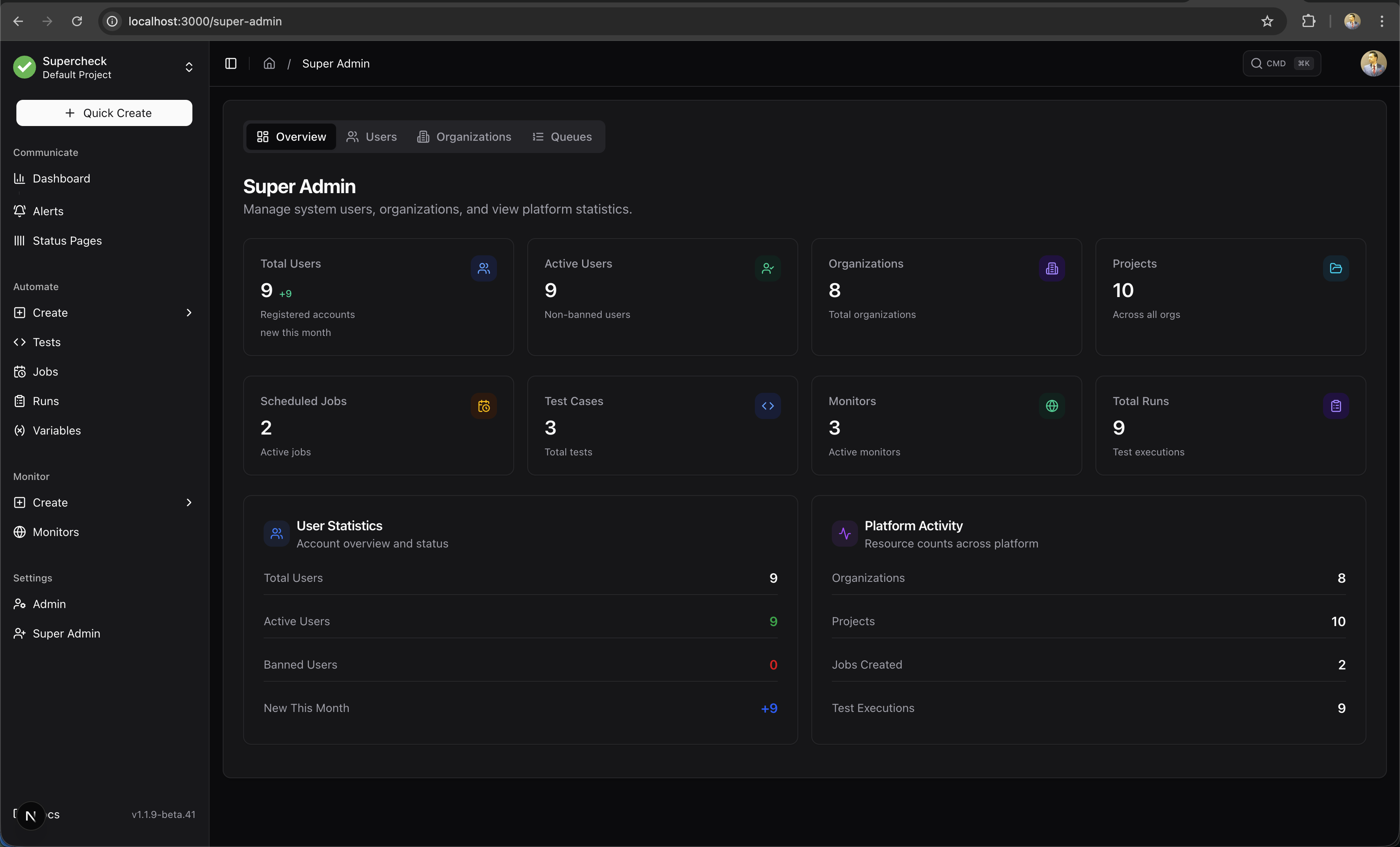 Super Admin Overview